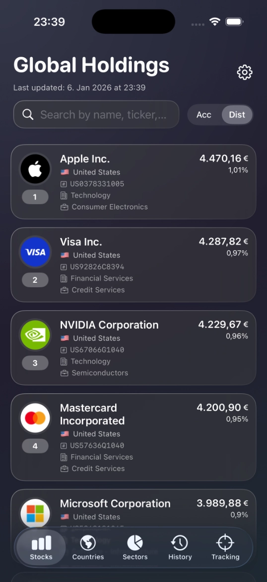 Gerd Kommer ETF (GERD/KOMR - WELT0A/WELT0B) portfolio value tracking with live prices