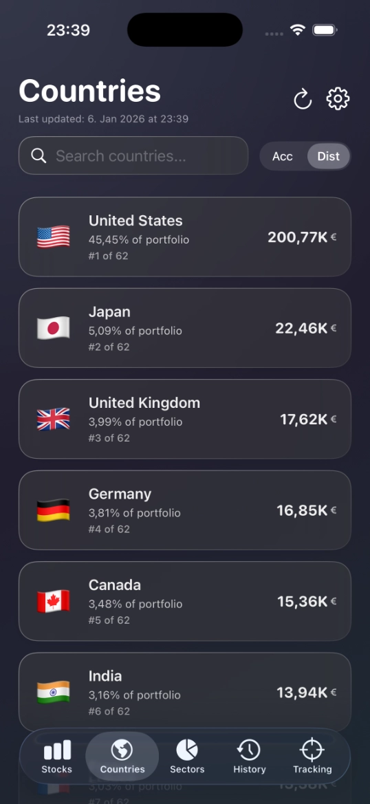 Gerd Kommer ETF (GERD/KOMR) settings with Yahoo Finance integration