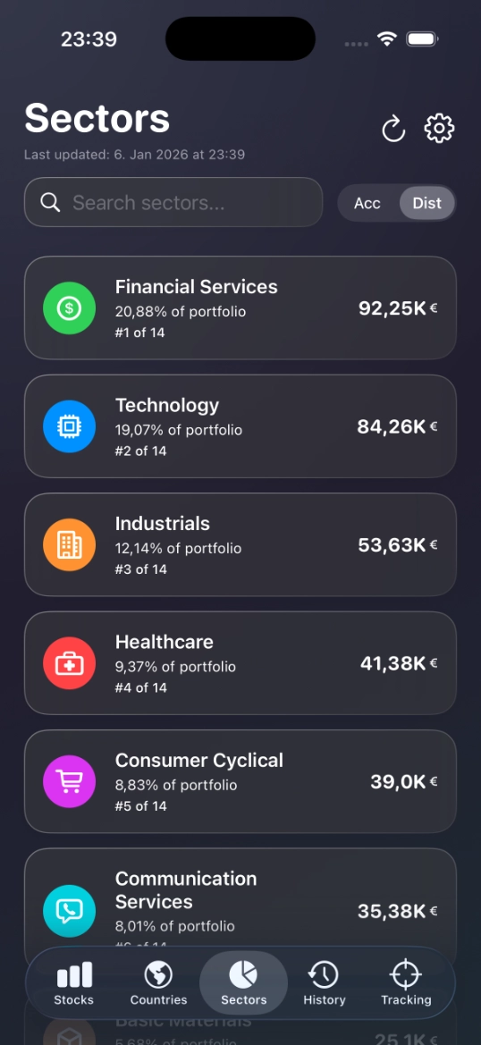 Gerd Kommer ETF (WELT0A/WELT0B) multi-currency support